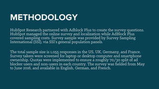 HubSpot Research partnered with Adblock Plus to create the survey questions.
HubSpot managed the online survey and localization while AdBlock Plus
covered sampling costs. Survey sample was provided by Survey Sampling
International (SSI), via SSI’s general population panels.
The total sample size is 1,055 responses in the US, UK, Germany, and France.
Survey takers were screened for laptop or desktop computer and smartphone
ownership. Quotas were implemented to ensure a roughly 70/30 split of ad
blocker users and non-users in each country. The survey was ﬁelded from May
to June 2016, and available in English, German, and French.
METHODOLOGY
 