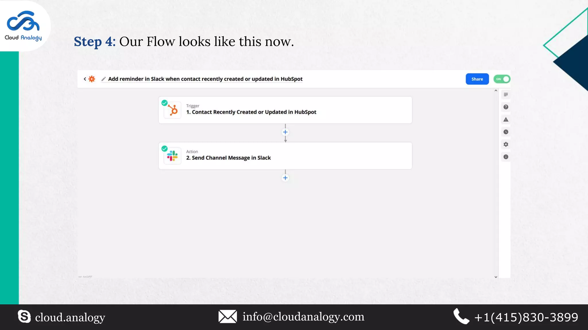 Step 4: Our Flow looks like this now.
cloud.analogy info@cloudanalogy.com +1(415)830-3899
 