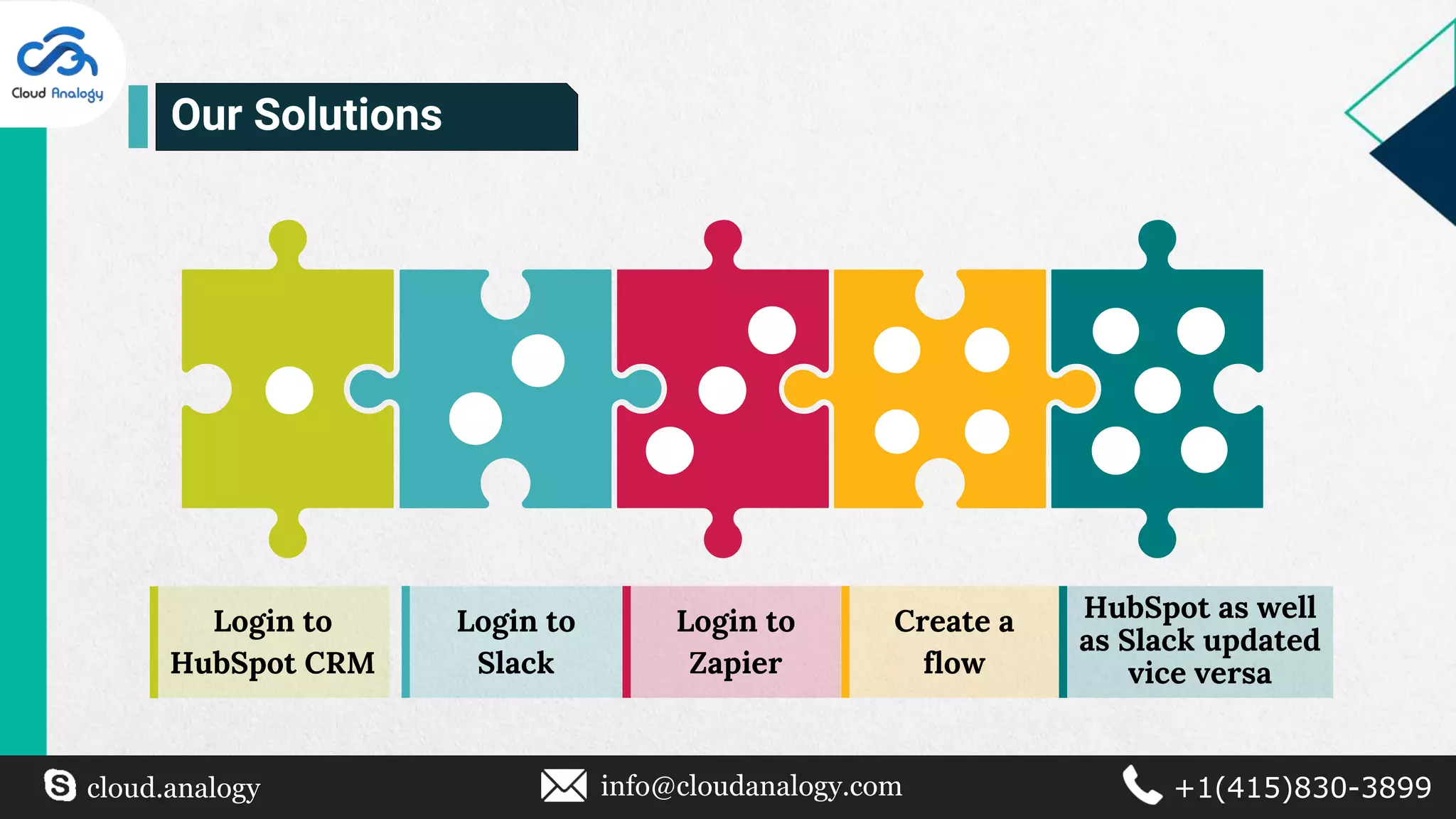 Login to
Slack
Login to
Zapier
Create a
flow
Login to
HubSpot CRM
HubSpot as well
as Slack updated
vice versa
Our Solutions
cloud.analogy info@cloudanalogy.com +1(415)830-3899
 