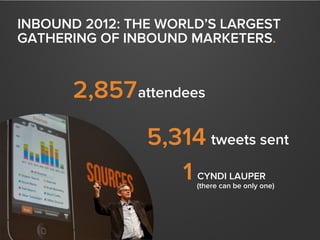 INBOUND REALLY DOES ROCK.
 