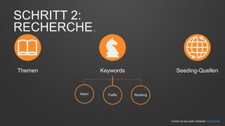 SCHRITT 2: 
RECHERCHE. 
Themen Keywords 
Seeding-Quellen 
Ideen Traffic Ranking 
Content ist der beste Verkäufer. #CrispyHub 
 