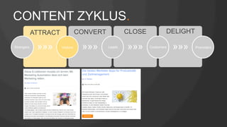 CONTENT ZYKLUS. 
ATTRACT CONVERT CLOSE DELIGHT 
Strangers Visitors »»» »»» Leads »»» Customers »»» Promoters 
 
