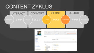 CONTENT ZYKLUS. 
ATTRACT CONVERT CLOSE DELIGHT 
»»» »»» »»» »»» 
Strangers Visitors Leads Customers Promoters 
 