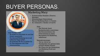 BUYER PERSONAS. 
 