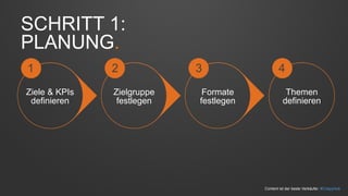 SCHRITT 1: 
PLANUNG. 
1 2 3 4 
Ziele & KPIs 
Zielgruppe 
Formate 
definieren 
festlegen 
festlegen 
Themen 
definieren 
Content ist der beste Verkäufer. #CrispyHub 
 