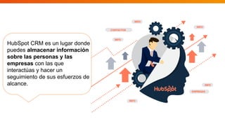 HubSpot CRM Free es un lugar donde
puede almacenar información sobre las
personas y las empresas con las que
interactúa y hacer un seguimiento de sus
esfuerzos de alcance. Consiste en
herramientas de marketing y
herramientas de venta gratuitas y se
compone de tres bases de datos
principales: contactos, empresas y
ofertas.
HubSpot CRM es un lugar donde
puedes almacenar información
sobre las personas y las
empresas con las que
interactúas y hacer un
seguimiento de sus esfuerzos de
alcance.
 
