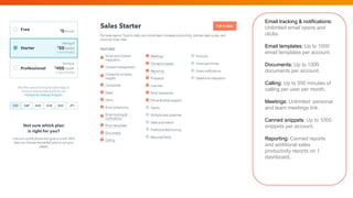 Email tracking & notifications:
Unlimited email opens and
clicks.
Email templates: Up to 1000
email templates per account.
Documents: Up to 1000
documents per account.
Calling: Up to 500 minutes of
calling per user per month.
Meetings: Unlimited personal
and team meetings link.
Canned snippets: Up to 1000
snippets per account.
Reporting: Canned reports
and additional sales
productivity reports on 1
dashboard.
 