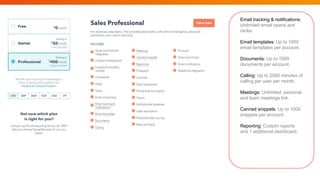 Email tracking & notifications:
Unlimited email opens and
clicks.
Email templates: Up to 1000
email templates per account.
Documents: Up to 1000
documents per account.
Calling: Up to 2000 minutes of
calling per user per month.
Meetings: Unlimited personal
and team meetings link.
Canned snippets: Up to 1000
snippets per account.
Reporting: Custom reports
and 1 additional dashboard.
 