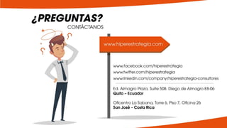 Cómo usar el CRM de HubSpot - HubSpot CRM 101