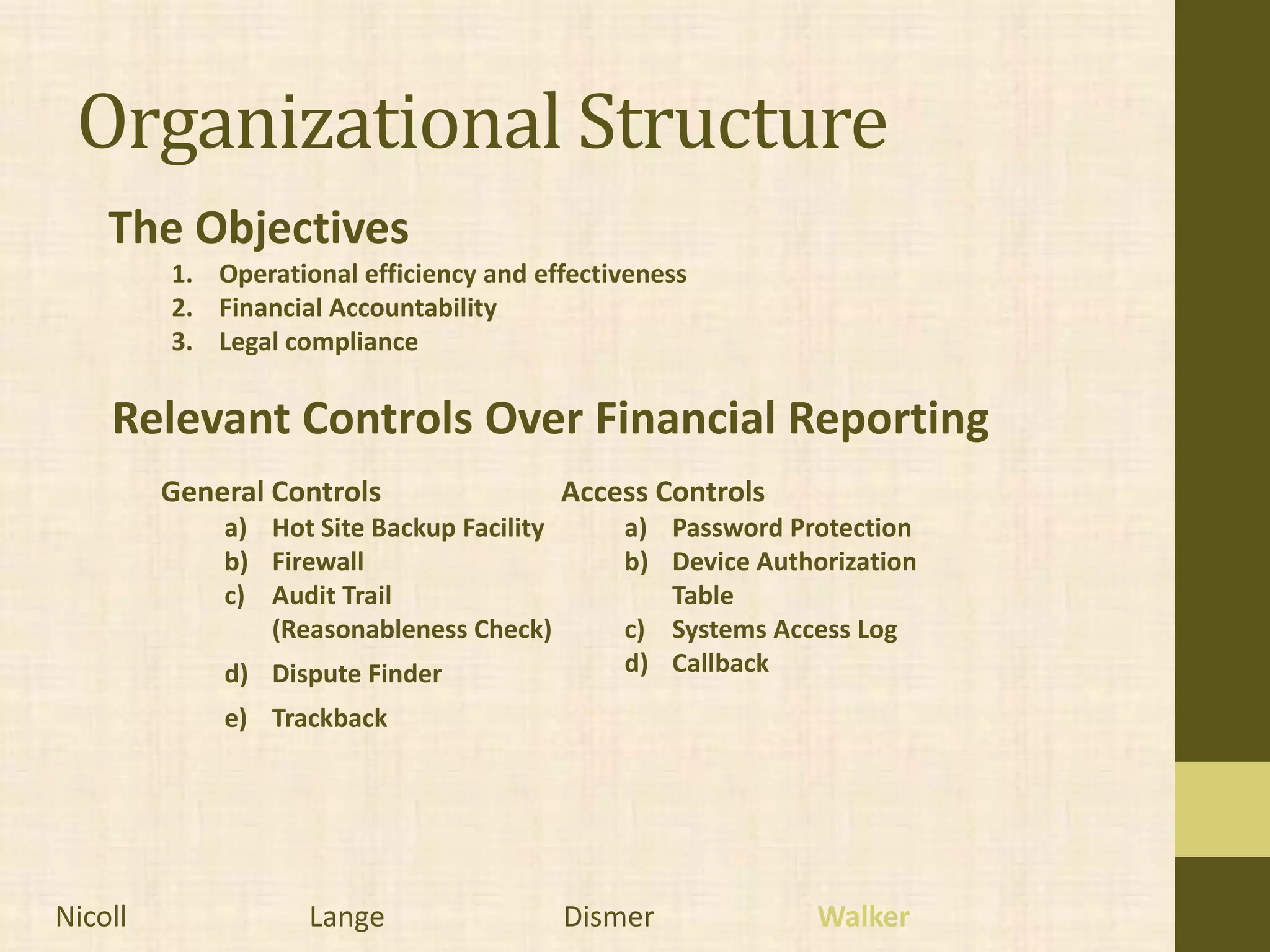 Organizational Structure
    The Objectives
         1. Operational efficiency and effectiveness
         2. Financial Accountability
         3. Legal compliance

    Relevant Controls Over Financial Reporting
         General Controls                  Access Controls
             a) Hot Site Backup Facility       a) Password Protection
             b) Firewall                       b) Device Authorization
             c) Audit Trail                       Table
                (Reasonableness Check)         c) Systems Access Log
             d) Dispute Finder                 d) Callback
             e) Trackback




Nicoll              Lange                  Dismer             Walker
 