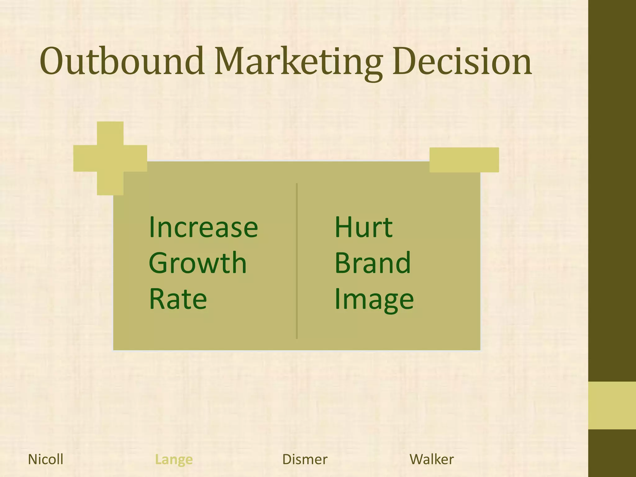 Outbound Marketing Decision



         Increase            Hurt
         Growth              Brand
         Rate                Image



Nicoll   Lange      Dismer       Walker
 