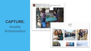 Amplify
Ambassadors
CAPTURE:
 
