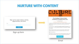 2
2NURTURE WITH CONTENT
Sign up form
Email
 