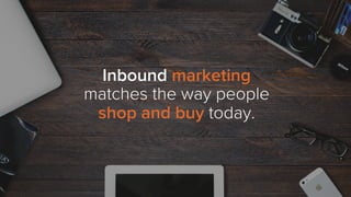 Inbound marketing
matches the way people
shop and buy today.
 