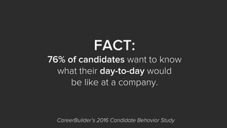 FACT:
76% of candidates want to know
what their day-to-day would
be like at a company.
CareerBuilder’s 2016 Candidate Beha...