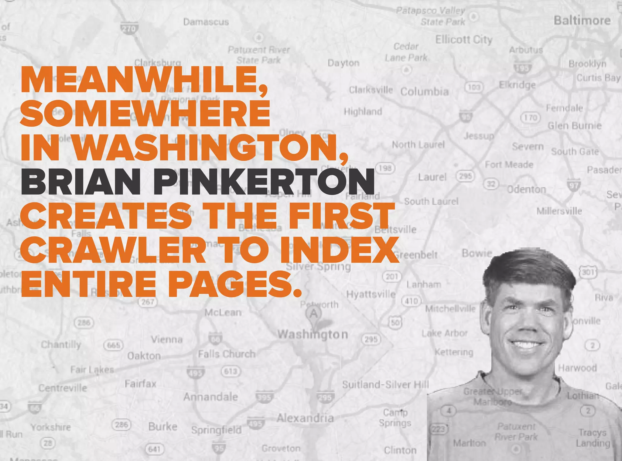 MEANWHILE,
SOMEWHERE
IN WASHINGTON,
BRIAN PINKERTON
CREATES THE FIRST
CRAWLER TO INDEX
ENTIRE PAGES.
 