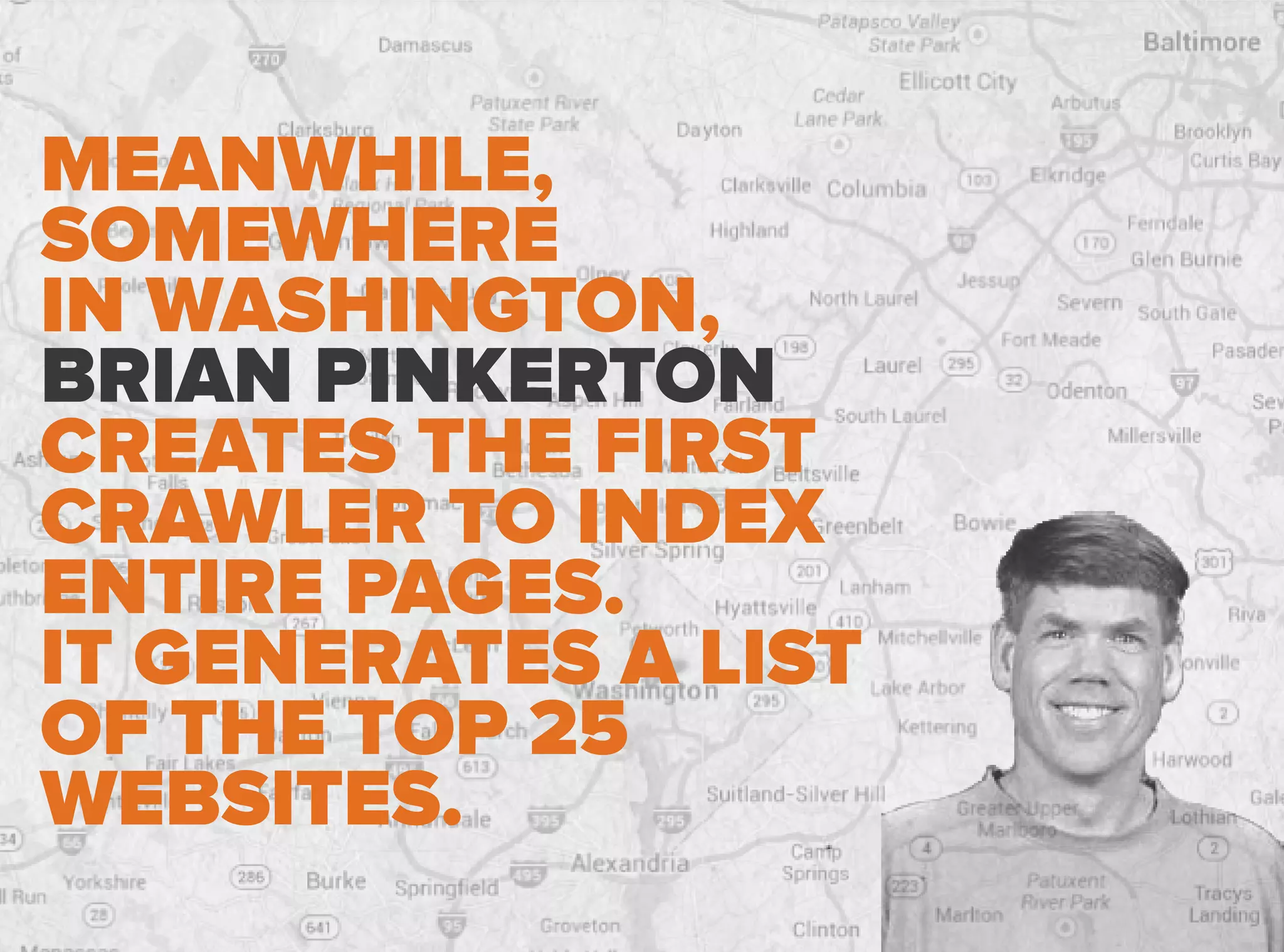 MEANWHILE,
SOMEWHERE
IN WASHINGTON,
BRIAN PINKERTON
CREATES THE FIRST
CRAWLER TO INDEX
ENTIRE PAGES.
IT GENERATES A LIST
OF THE TOP 25
WEBSITES.
 