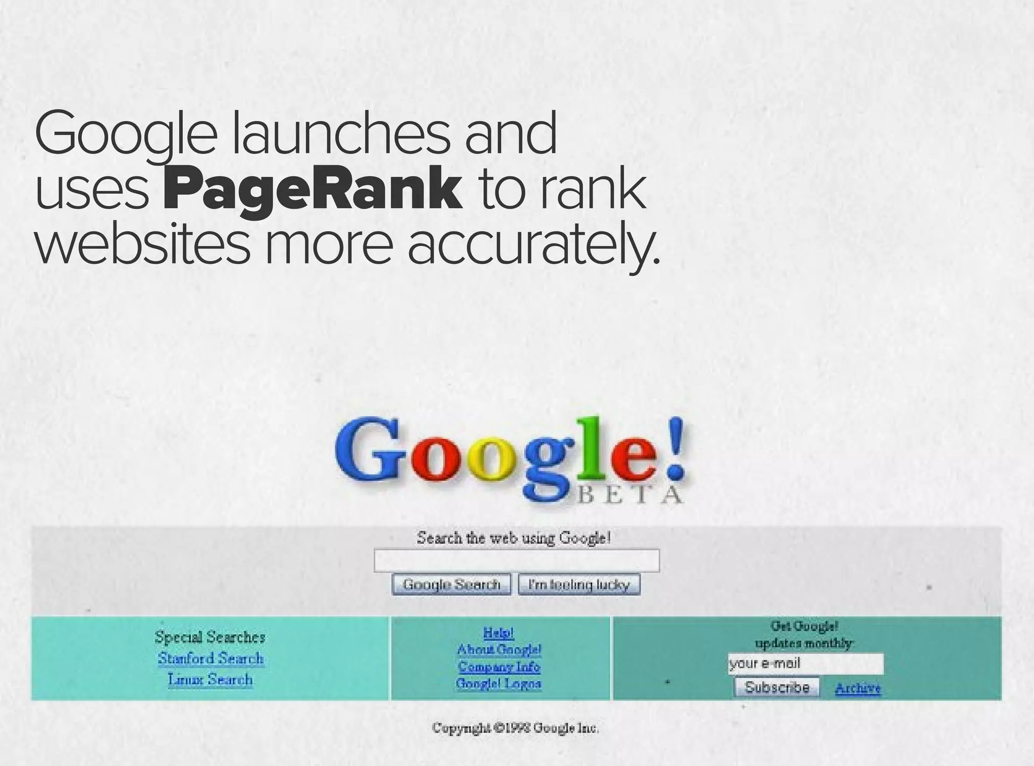 Googlelaunchesand
usesPageRank torank
websitesmoreaccurately.
 