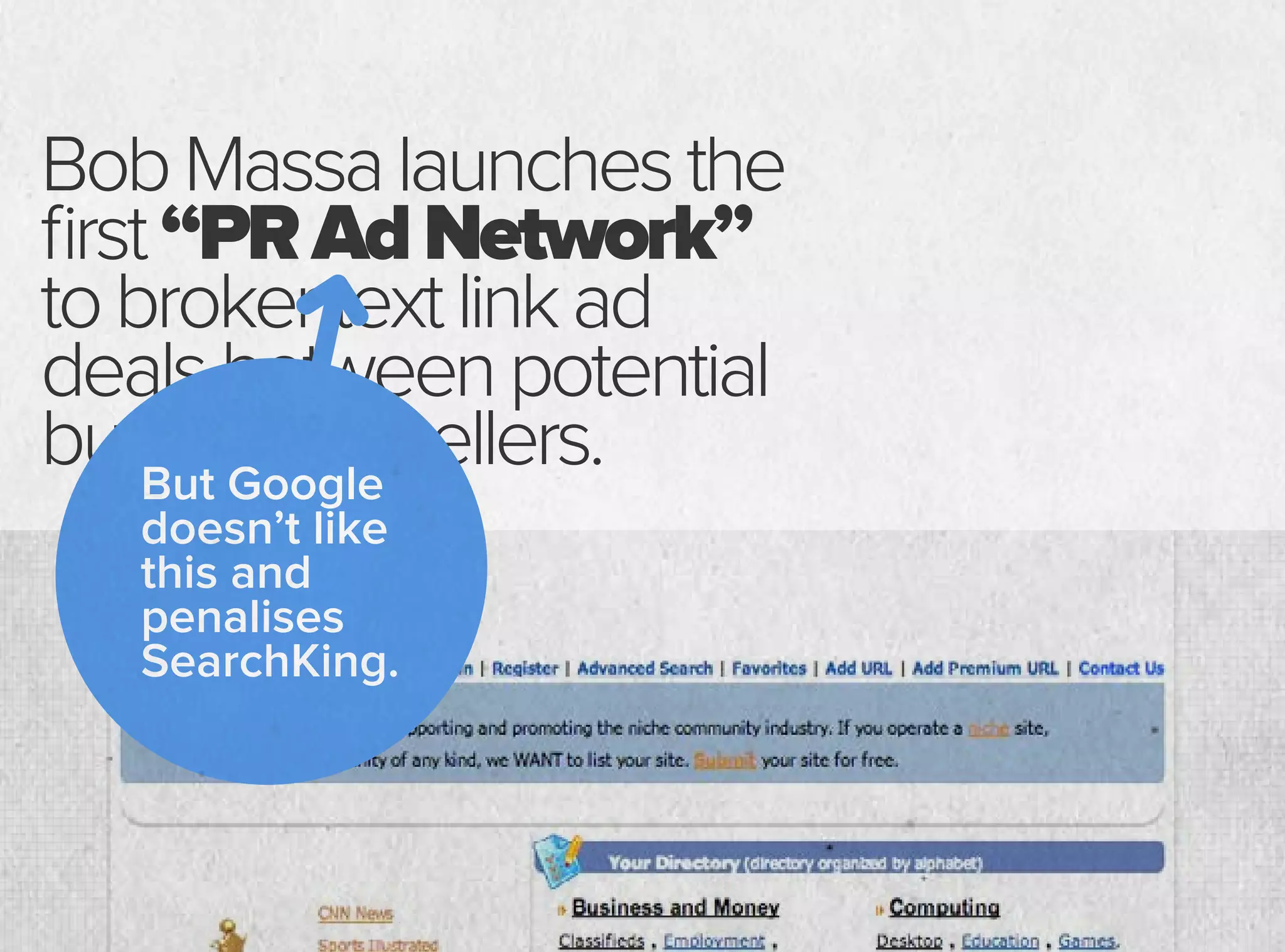 BobMassalaunchesthe
first“PRAdNetwork”
tobrokertextlinkad
dealsbetweenpotential
buyersandsellers.But Google
doesn’t like
this and
penalises
SearchKing.
 