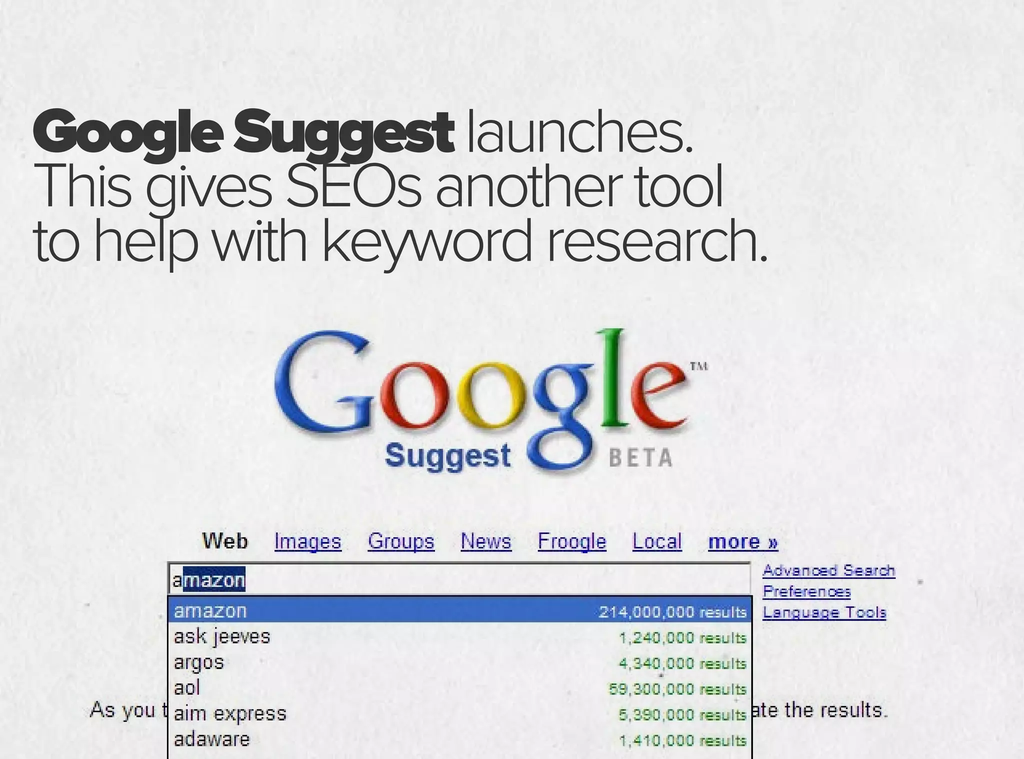 GoogleSuggestlaunches.
ThisgivesSEOsanothertool
tohelpwithkeywordresearch.
 