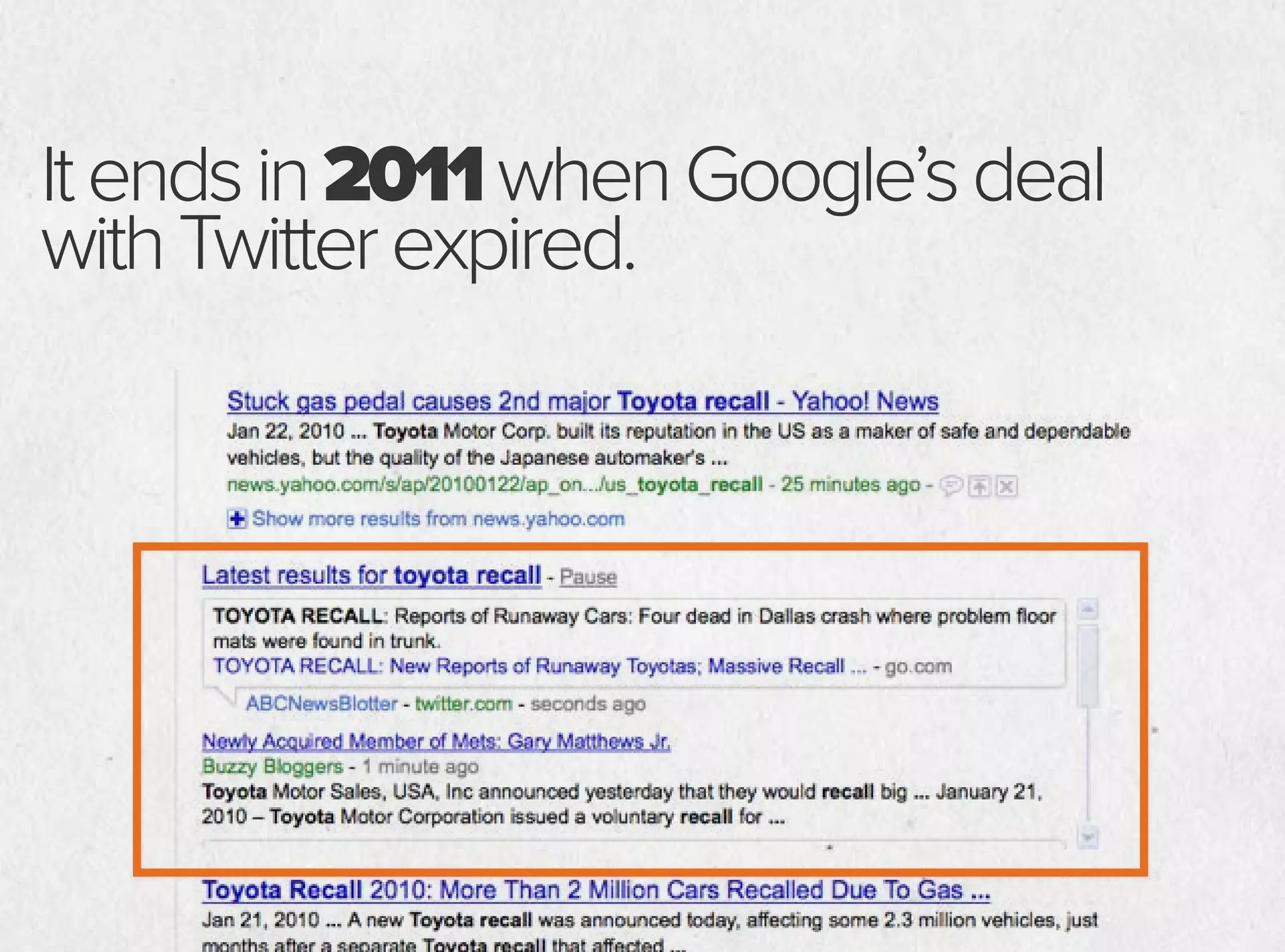 Itendsin2011whenGoogle’sdeal
withTwitterexpired.
 