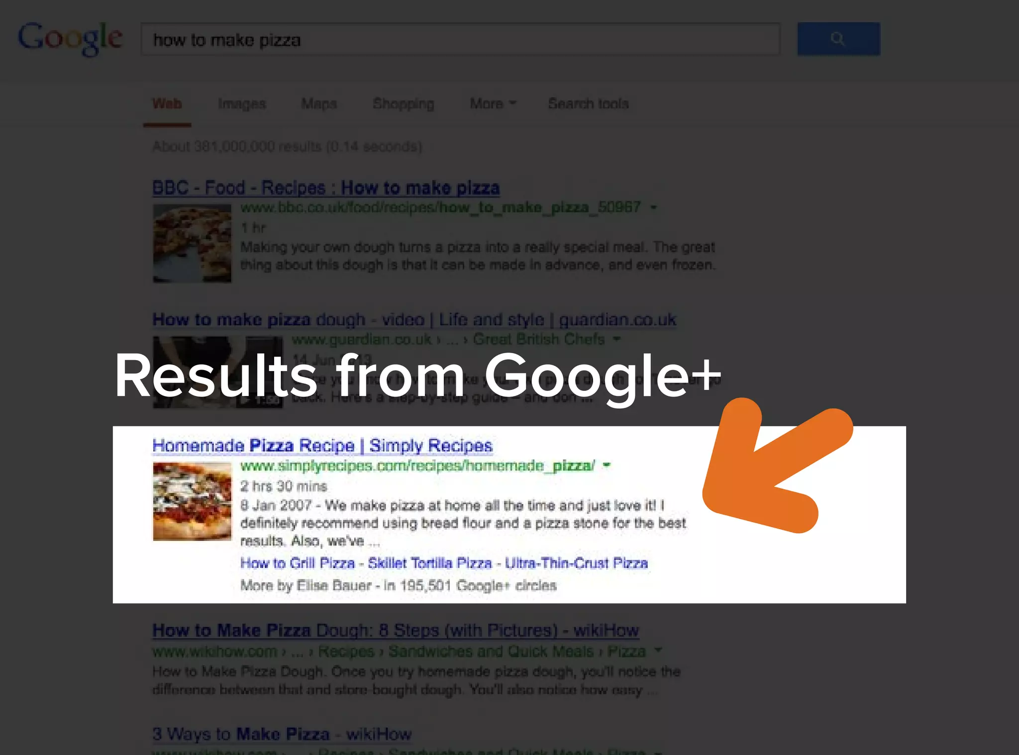 Results from Google+
 