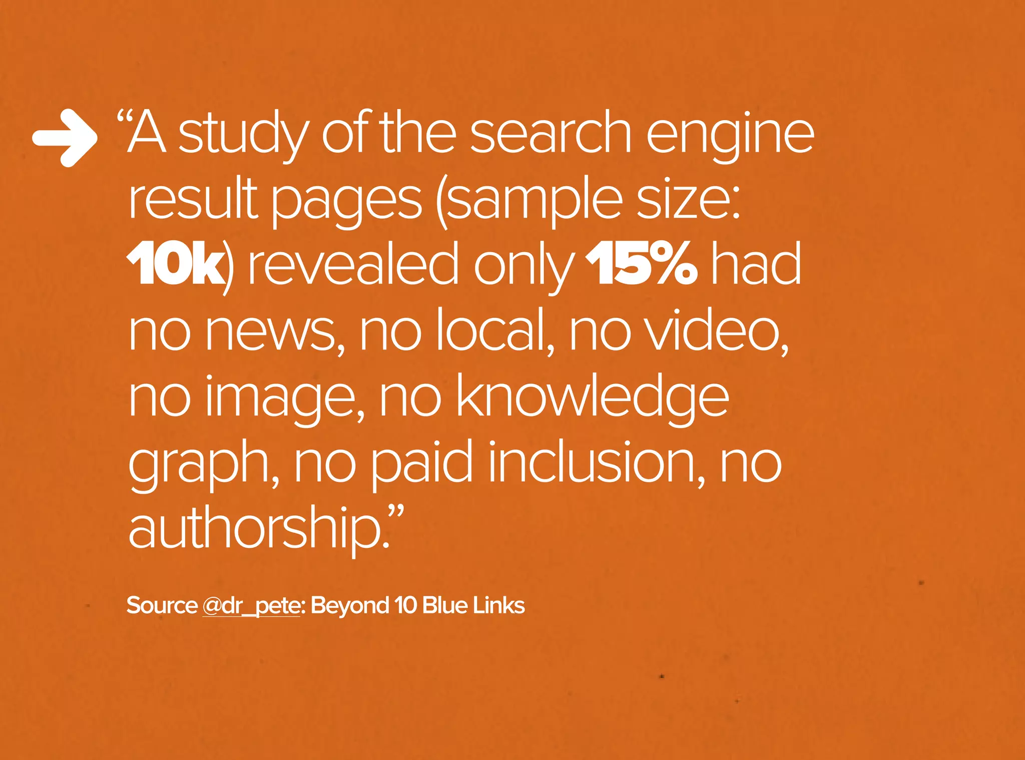 “Astudyofthesearchengine
resultpages(samplesize:
10k)revealedonly15%had
nonews,nolocal,novideo,
noimage,noknowledge
graph,nopaidinclusion,no
authorship.”
Source@dr_pete:Beyond10BlueLinks
 