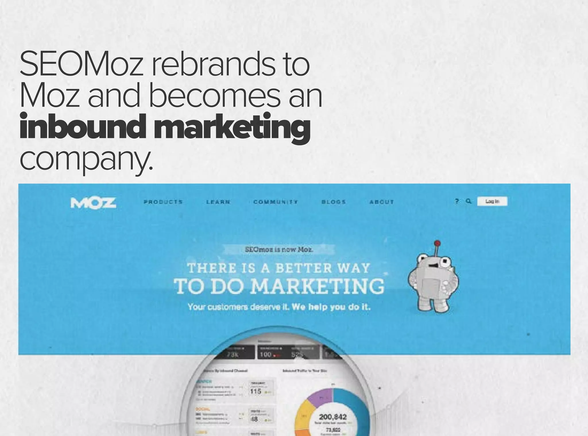 SEOMozrebrandsto
Mozandbecomesan
inboundmarketing
company.
 