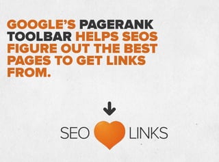 GOOGLE’S PAGERANK
TOOLBAR HELPS SEOS
FIGURE OUT THE BEST
PAGES TO GET LINKS
FROM.
SEO LINKS
 
