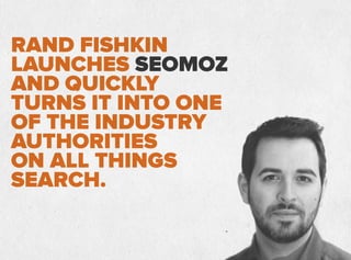 RAND FISHKIN
LAUNCHES SEOMOZ
AND QUICKLY
TURNS IT INTO ONE
OF THE INDUSTRY
AUTHORITIES
ON ALL THINGS
SEARCH.
 
