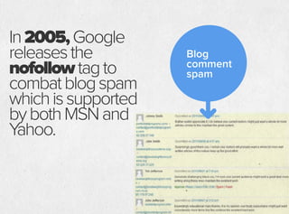 In2005,Google
releasesthe
nofollowtagto
combatblogspam
whichissupported
bybothMSNand
Yahoo.
Blog
comment
spam
 