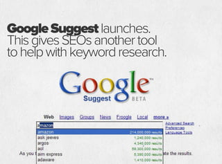 GoogleSuggestlaunches.
ThisgivesSEOsanothertool
tohelpwithkeywordresearch.
 