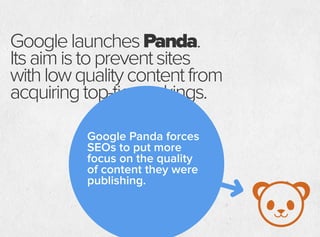 GooglelaunchesPanda.
Itsaimistopreventsites
withlowqualitycontentfrom
acquiringtop-tierrankings.
Google Panda forces
SEOs to put more
focus on the quality
of content they were
publishing.
 