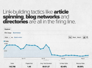 Link-buildingtacticslikearticle
spinning,blognetworksand
directoriesareallinthefiringline.
 
