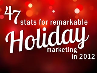 Hubspot holiday shoping facts