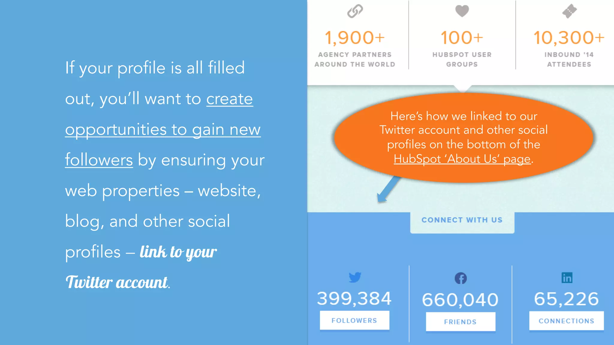 If your profile is all filled
out, you’ll want to create
opportunities to gain new
followers by ensuring your
web properties – website,
blog, and other social
profiles – link to your
Twitter account.
Here’s how we linked to our
Twitter account and other social
profiles on the bottom of the
HubSpot ‘About Us’ page.
 