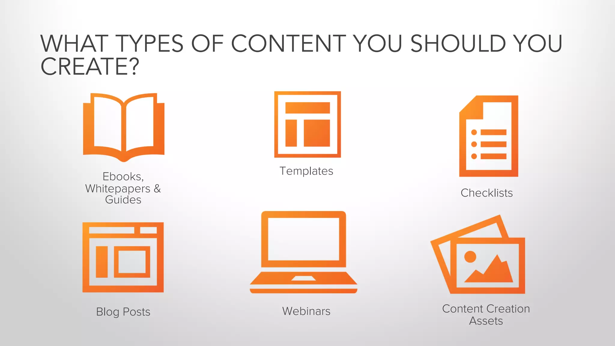Ebooks,
Whitepapers &
Guides
Blog Posts Webinars Content Creation
Assets
Checklists
Templates
WHAT TYPES OF CONTENT YOU SHOULD YOU
CREATE?
 