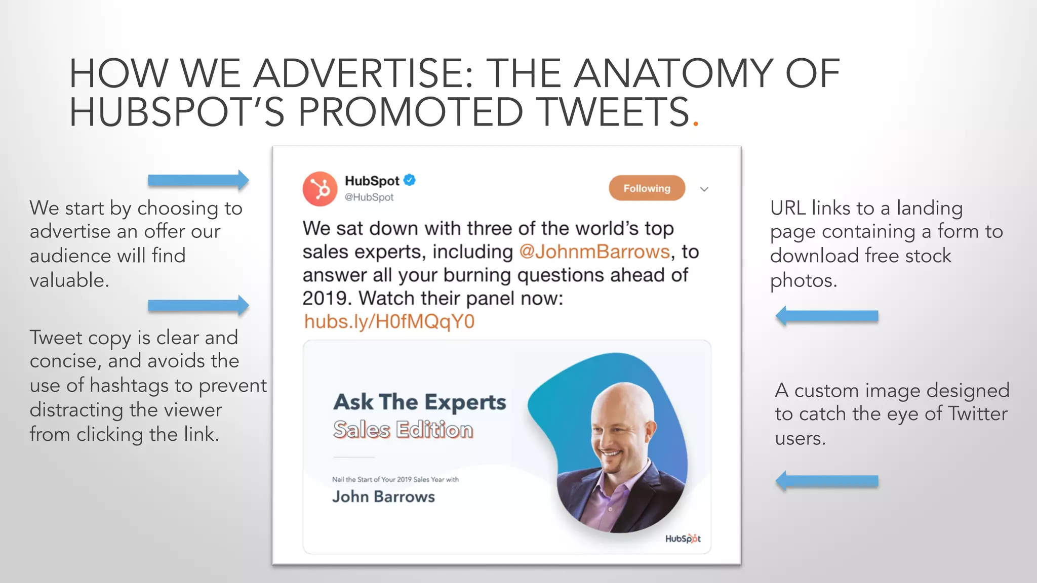 HOW WE ADVERTISE: THE ANATOMY OF
HUBSPOT’S PROMOTED TWEETS.
URL links to a landing
page containing a form to
download free stock
photos.
Tweet copy is clear and
concise, and avoids the
use of hashtags to prevent
distracting the viewer
from clicking the link.
A custom image designed
to catch the eye of Twitter
users.
We start by choosing to
advertise an offer our
audience will find
valuable.
 