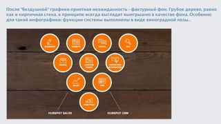 После “бездушной” графики приятная неожиданность - фактурный фон. Грубое дерево, равно
как и кирпичная стена, в принципе всегда выглядит выигрышно в качестве фона. Особенно
для такой инфографики: функции системы выполнены в виде виноградной лозы…
 