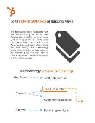4
CORE SERVICE OFFERINGS OF INBOUND FIRMS
The formula for being successful with
inbound marketing is simple: Get
Found (drive traffic to your site),
Convert (generate leads and
customers from that traffic) and
Analyze (be smart about what worked
and what didn't). This methodology
maps nicely to a list of core services
that marketing services firms need to
offer if they want to drive better results
to their client’s website.
z
Get Found
Convert
Analyze
Traffic Generation
Lead Generation
Customer Acquisition
Reporting/Analysis
Methodology & Service Offerings
 
