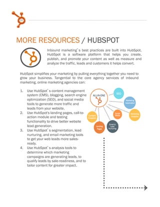15
Inbound marketing s best practices are built into HubSpot.
HubSpot is a software platform that helps you create,
publis...