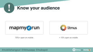+
!
#mobilehangout @litmusapp @hubspot
Know your audience
70%+ open on mobile < 15% open on mobile