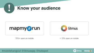 +
!
#mobilehangout @litmusapp @hubspot
Know your audience
70%+ open on mobile < 15% open on mobile
 