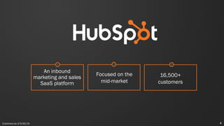 An inbound
marketing and sales
SaaS platform
Focused on the
mid-market
16,500+
customers
4Customers as of 9/30/15.
 