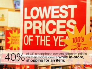 40%
         of US smartphone owners compare prices "
         on their mobile device while in-store, "
         shopping for an item.
21
             SOURCE: COMSCORE, JANUARY 2011
 