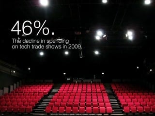 46%.
      The decline in spending "
      on tech trade shows in 2009.




25
                  SOURCE: TRADESHOW EXHIBITORS ASSOCIATION, MARCH 2009
 