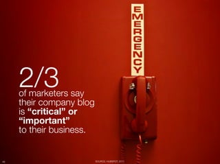 2/3 "
      of marketers say
      their company blog "
      is “critical” or
      “important” "
      to their business.


48
                      SOURCE: HUBSPOT, 2011
 