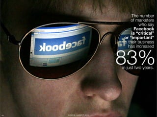 The number "
                                   of marketers "
                                        who say 
                                     Facebook "
                                    is “critical” "
                                or “important”"
                               to their business "
                                  has increased


                               83%
                               in just two years.




49
   SOURCE: HUBSPOT, 2011
 