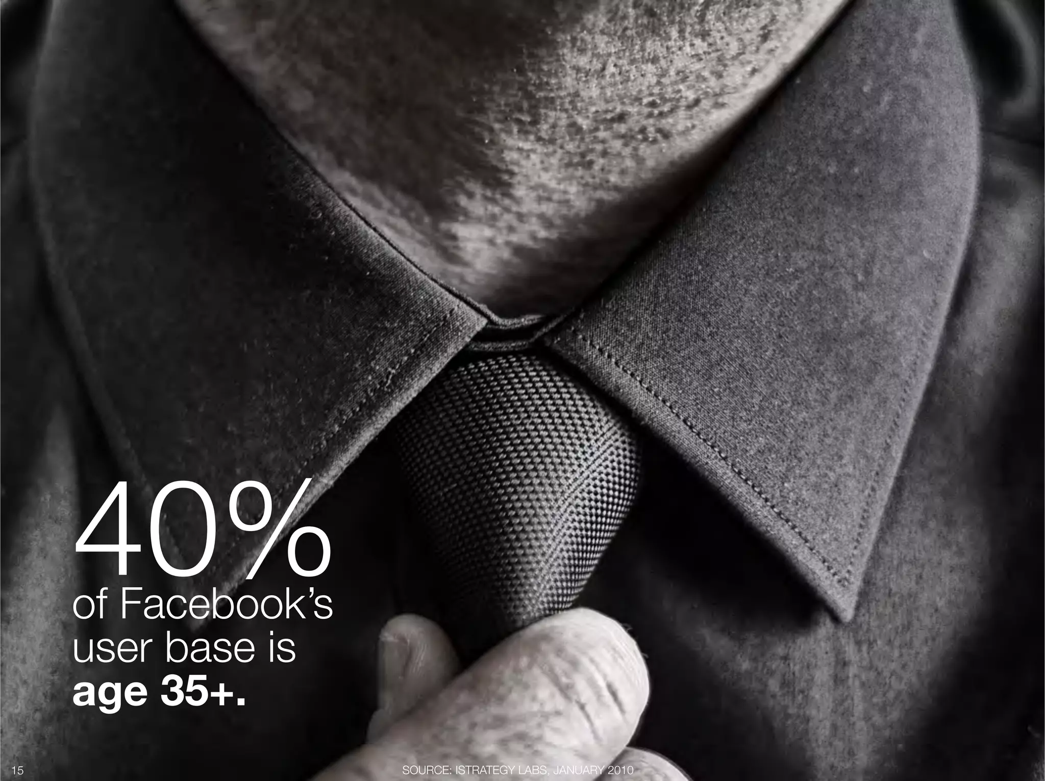40% "
      of Facebook’s "
      user base is "
      age 35+.
15
                     SOURCE: ISTRATEGY LABS, JANUARY 2010
 
