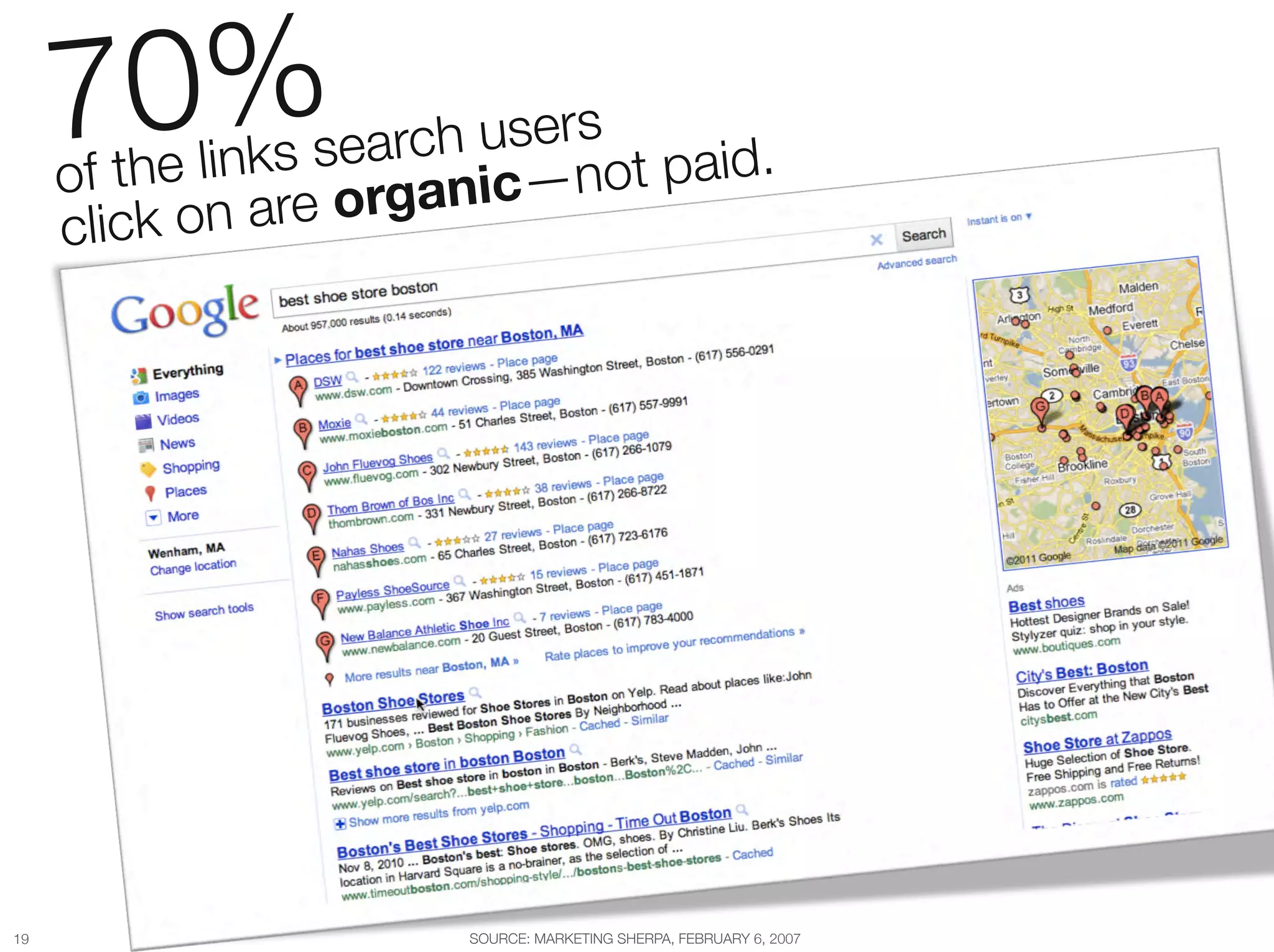 7
      o
        0% "          arch users " t paid.
        f the links serganic—no
      cl ick on are o




19
                       SOURCE: MARKETING SHERPA, FEBRUARY 6, 2007
 